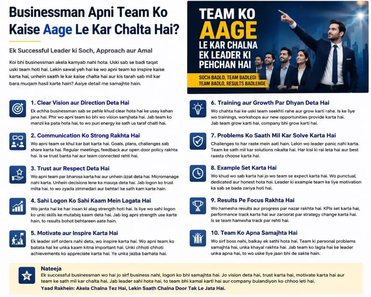 How Does a Successful Businessman Lead His Team Forward?